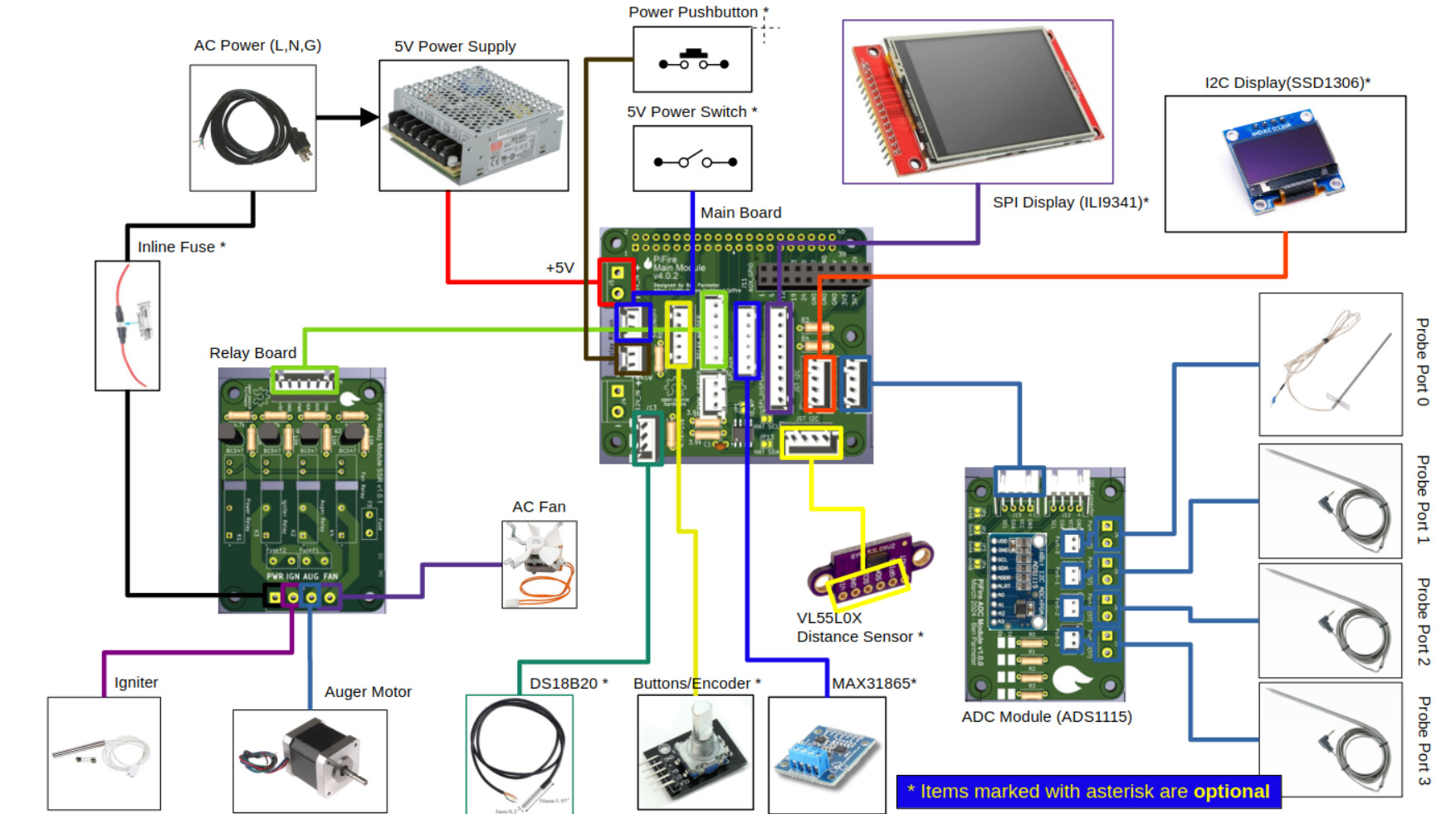 PCB 4.x.x Diagram AC Fan