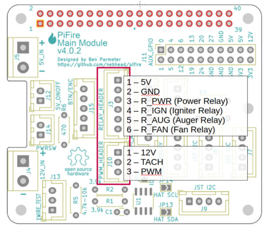 PCB 4.x.x Pinout Relay / Fan