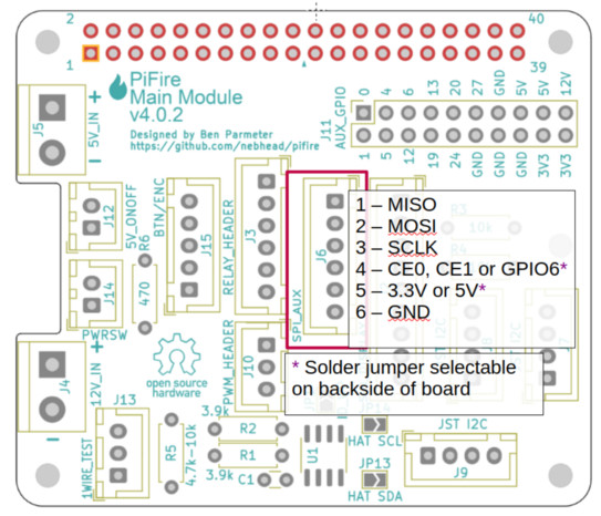 PCB 4.x.x Pinout Auxiliary SPI