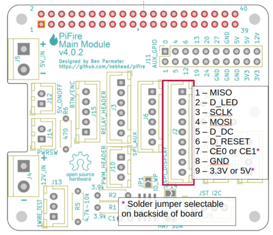 PCB 4.x.x Pinout Display SPI