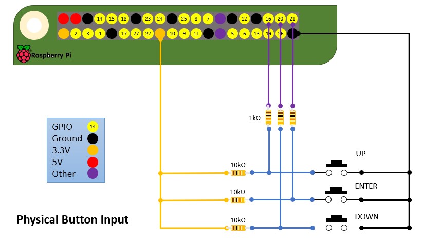 Button Input Schematic