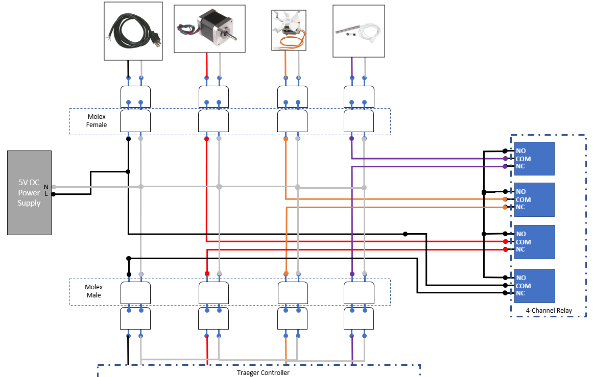 Relay & Power Wiring w/Existing Controller