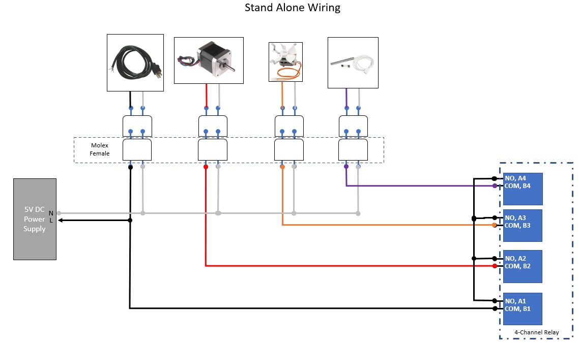 Relay & Power Wiring Standalone